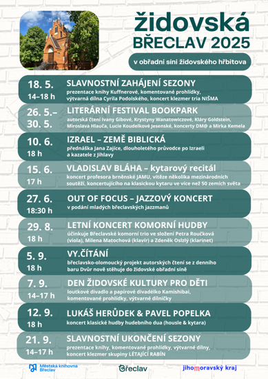 Židovská Břeclav 2025: Den židovské kultury pro děti