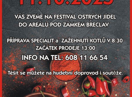 Kotle hoří dál 
