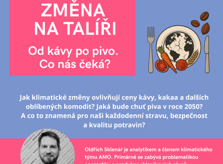 Klimatická změna na talíři