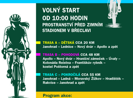 Otevírání Lichtenštejnských stezek 