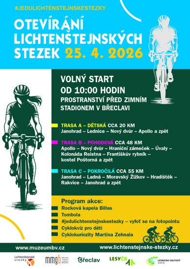 Otevírání Lichtenštejnských stezek 