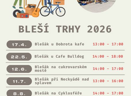 Blešák při Neckyádě