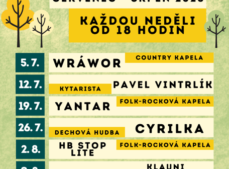 Park žije! Wráwor