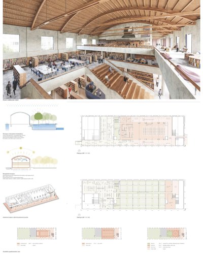 Revitalizace areálu bývalého cukrovaru + náplavka